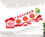 廉洁行医楼梯间文化墙图片