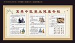 夏季中医养生健康专栏