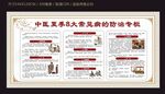 中医夏季常见病防治专栏