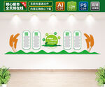 珍惜粮食食堂文化墙