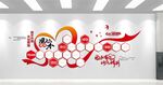 团队风采墙