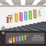 学校楼梯文化墙