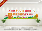 人民对美好生活的向往文化墙