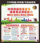 校园禁毒文化宣传栏