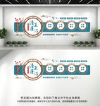 廉政文化墙