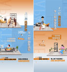 loft海报