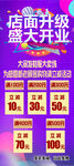 店面升级