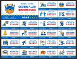 安全生产