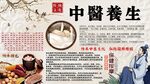 中医养生背景墙