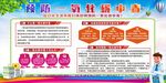 预防一氧化碳中毒