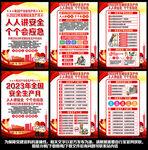 2023安全生产月展板