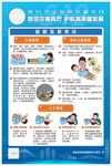 心肺复苏胸外按压人工呼吸挂画