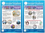 危险化学品事故避险与自救挂画