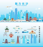 长沙