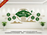 核心价值观