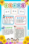 自我介绍海报
