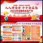 2023年安全生产月展板
