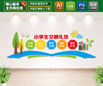 小学生文明礼仪