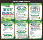 企业建筑工地安全生产月知识宣传