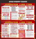 2023年安全生产月