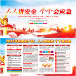 2023年安全生产月展板