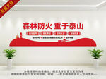 森林防火文化墙