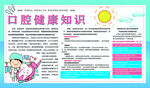 口腔健康知识展板