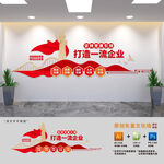 非公企业党建文化墙