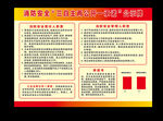 消防安全三自主两公开一承诺公示