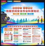有限空间作业安全