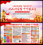 2023安全生产月主题