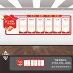 党建制度文化墙
