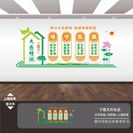 医院医疗廉洁廉政医风医德文化墙