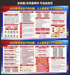 人人讲安全个个会应急安全生产月