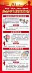 电信诈骗展架