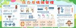 压力与情绪管理展板