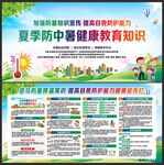 防中暑