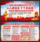 安全生产月展板