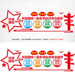 民族团结