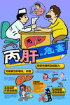 丙肝的危害