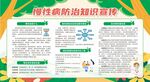慢性病防治知识宣传栏