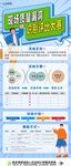 质量漏洞评比大赛