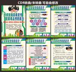 禁毒日海报