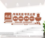 学校阅读室文化墙图片