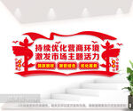 优化营商环境图片