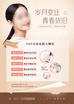 医美充值海报