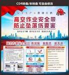 工地施工安全生产