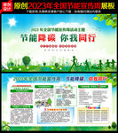 2023年全国节能宣传周