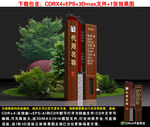 景区指示牌