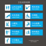 卫生间导视牌